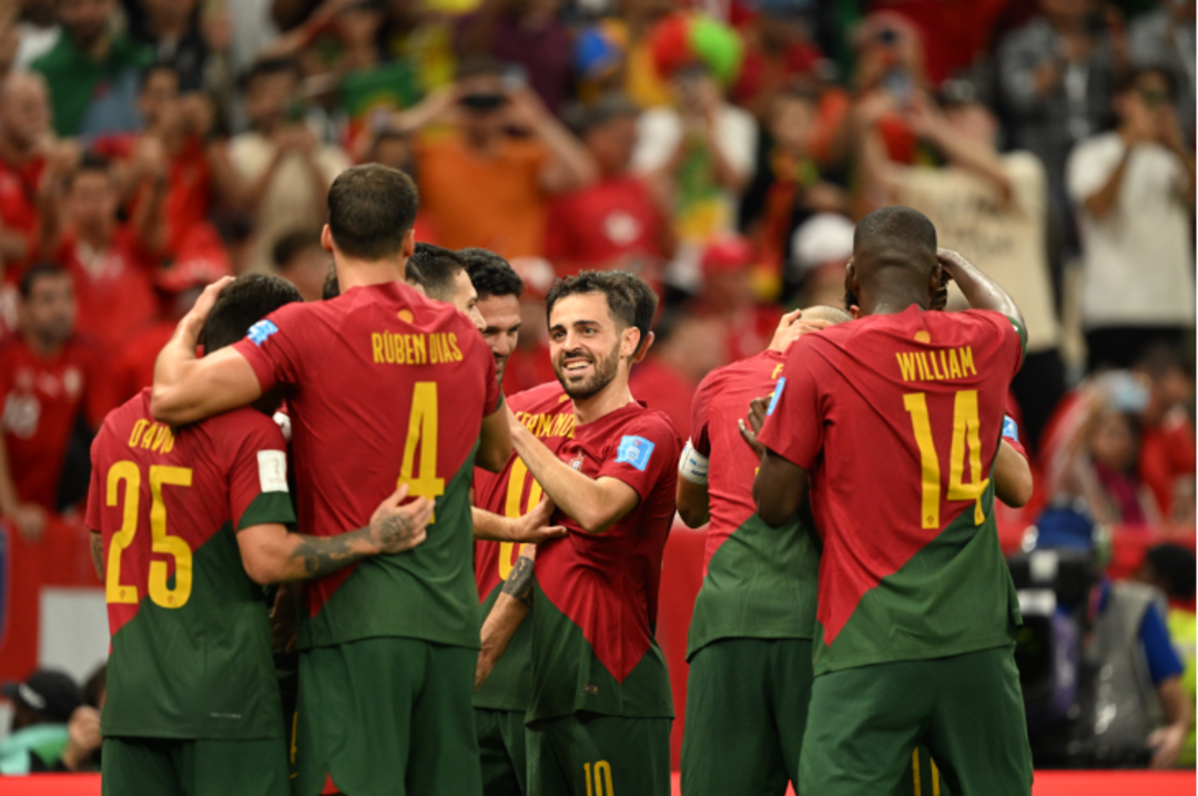 体的关注 体的关注