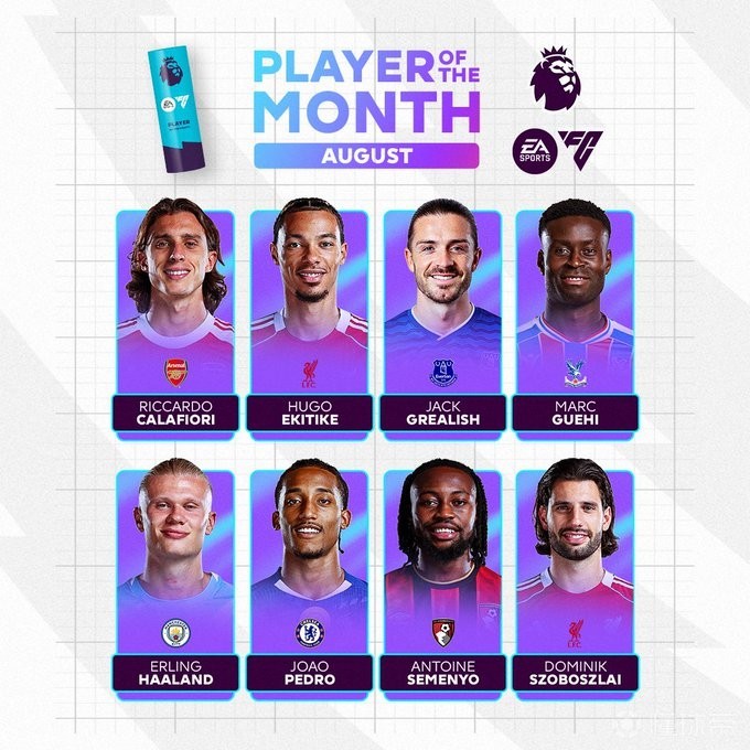 明了他在球 明了他在球