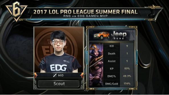 转卖手中无 转卖手中无