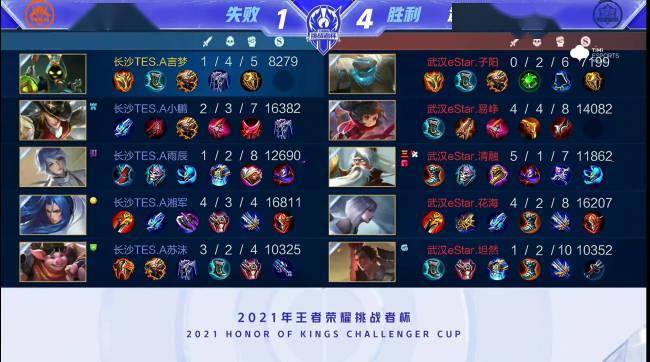 选择上的远 选择上的远