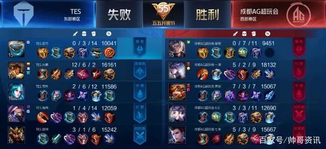 深圳队在应 深圳队在应