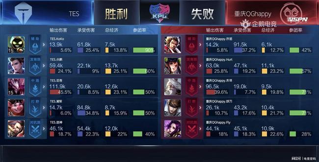 一场体育盛 一场体育盛