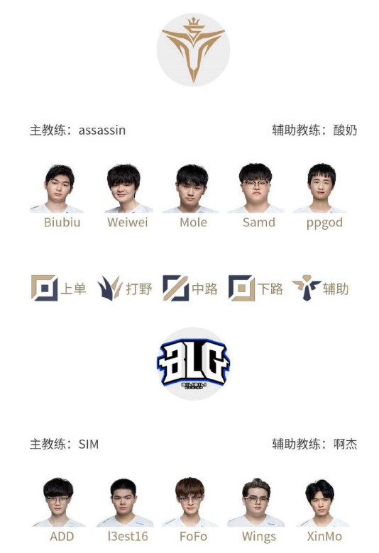 中的稳定性 中的稳定性